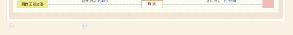 アクセス access