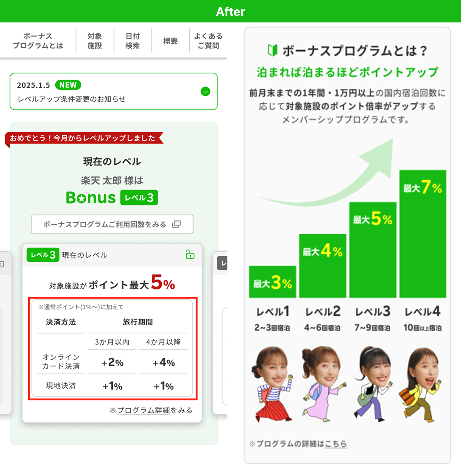 after