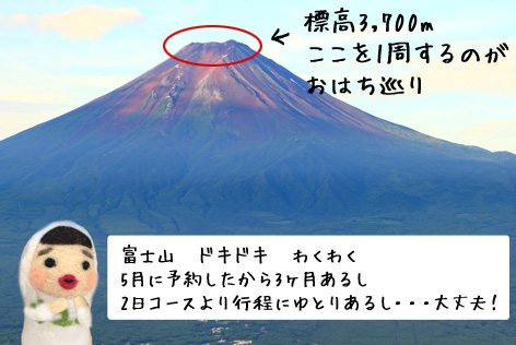 富士山