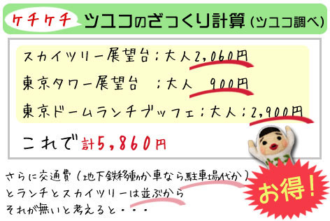 価格画像