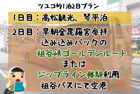 プラン案