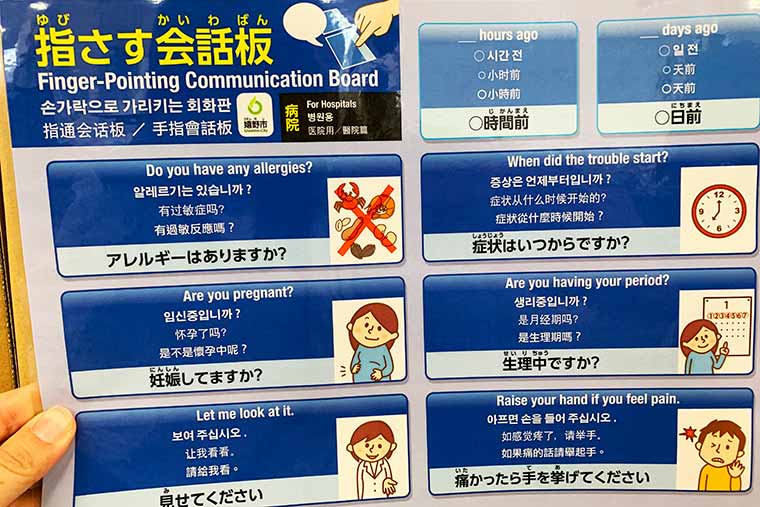 指さす会話板