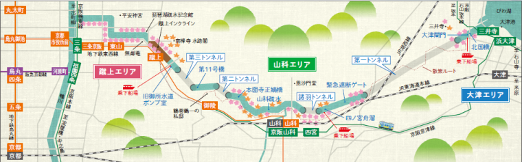 大津から蹴上までの琵琶湖疏水運航ルート