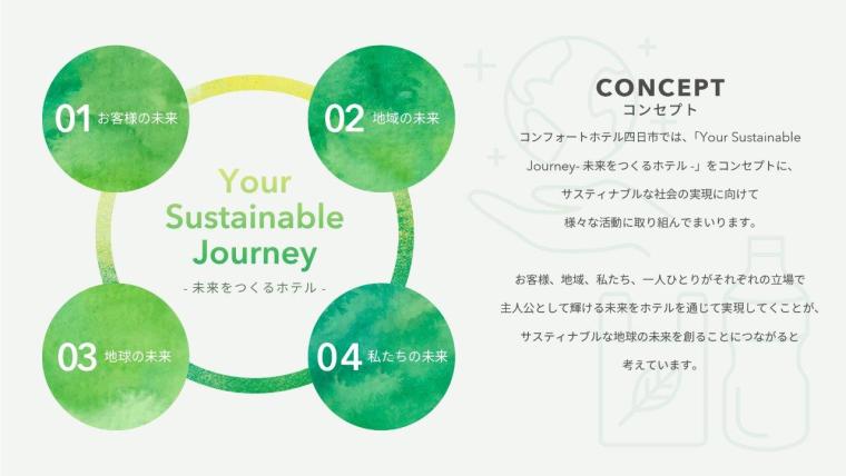 「ホテルは地域に支えられている」――創業時からの想いを受け継ぎ、未来をつくる【コンフォートホテル四日市】 