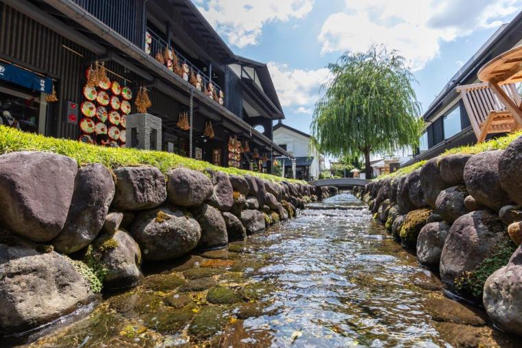 水の町屋 七日町御殿関