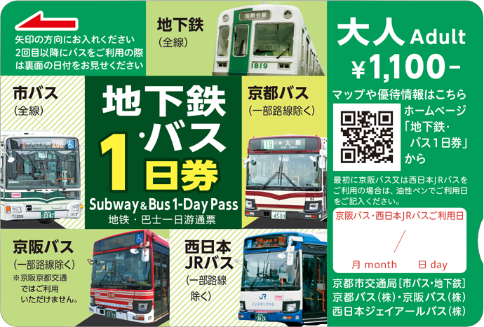 地下鉄・バス１日券