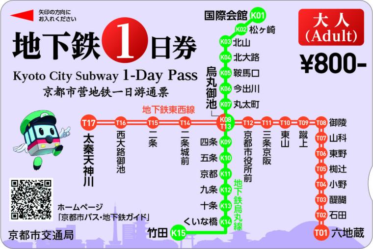 京都地下鉄１日券