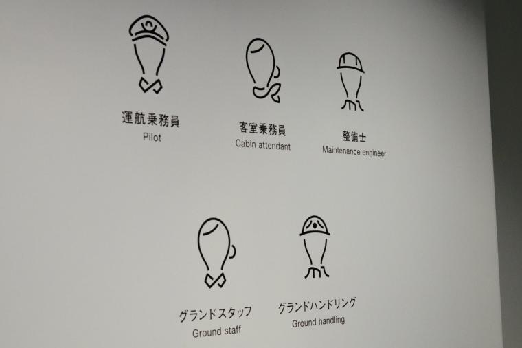 JAL SKY MUSEUM