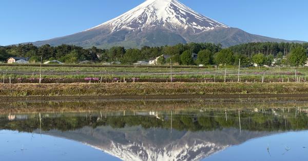 「○○の聖地ランキング」結果発表