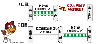 ����ځ@�e�w����䁨�z�e�����@����ځ@�z�e������䁨�e�w