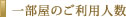 1���������p�l��
