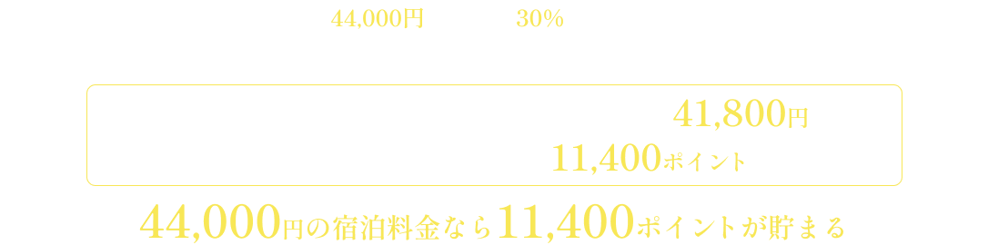 計算例